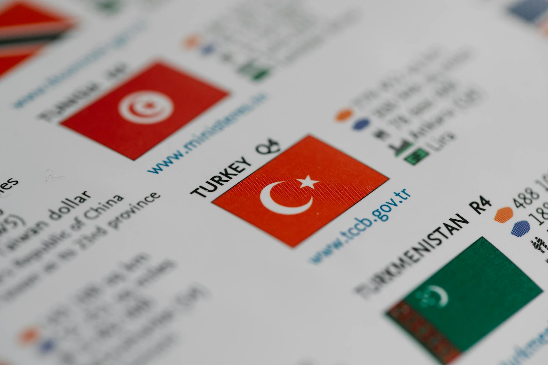 トルコとはどんな国か?旅行前に知っておきたい基本情報